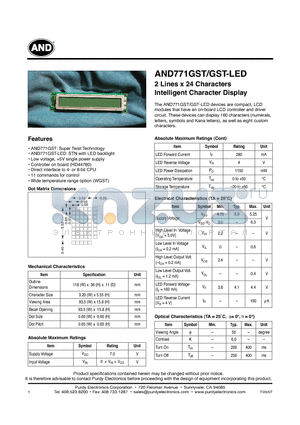 AND771GST datasheet - Intelligent Character Display