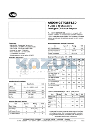 AND791GST datasheet - 4 Lines x 40 Characters  Intelligent Character Display