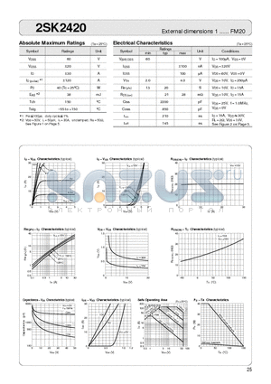 2SK2420_05 datasheet - MOSFET