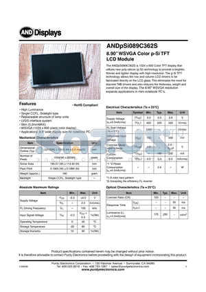 ANDPSI089C362S datasheet - 8.90 WSVGA Color p-Si TFT LCD Module