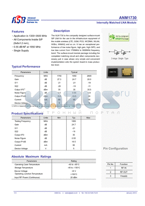 ANM1730 datasheet - All Components Inside SiP