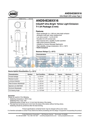 ANDS4E38XX16 datasheet - Ultra Bright LED Lamps