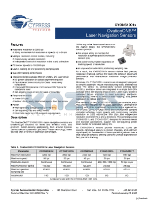 CYONS1001G-LBXC datasheet - OvationONS Laser Navigation Sensors