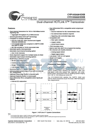 CYP15G0201DXB-BBC datasheet - Dual-channel HOTLink II Transceiver