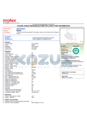 0903250022 datasheet - 1.27mm (.050) Pitch Picoflex^ PF-50 Header, Vertical, Low Profile, with PCB Pegs, 22 Circuits