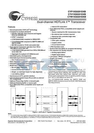 CYP15G0201DXB-BBI datasheet - Dual-channel HOTLink II Transceiver