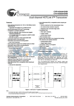 CYP15G0201DXB-BBI datasheet - Dual-channel HOTLink II Transceiver