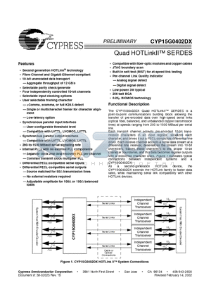 CYP15G0402DX datasheet - Quad HOTLinkII SERDES