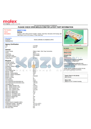 0905711202 datasheet - 2.54mm (.100) Pitch QF-50 Header, Vertical, Dual Row, Shrouded, DIN Keying, with Latch/Eject Levers, 20 Circuits, 0.76 lm Gold (Au)