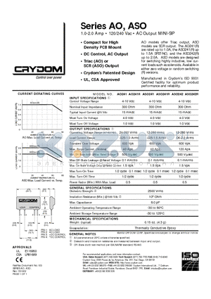 AO241 datasheet - 1.0-2.0 Amp 120/240 Vac AC Output MINI-SIP