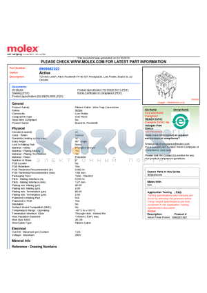 0905842322 datasheet - 1.27mm (.050