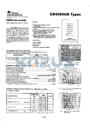 CD4069UB datasheet - CMOS HEX IVVERTER