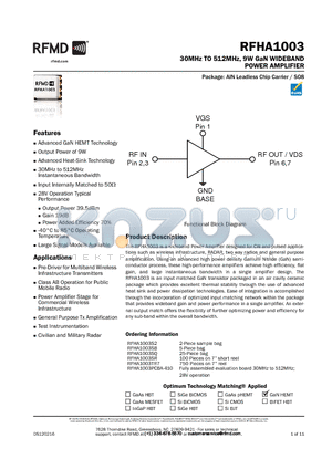 0906-5-LB datasheet - 30MHz TO 512MHz, 9W GaN WIDEBAND