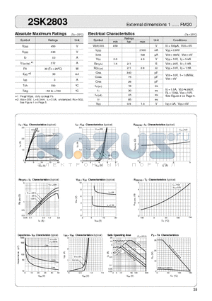 2SK2803_05 datasheet - MOSFET