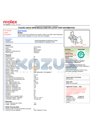 0907793003 datasheet - 1.27mm (.050