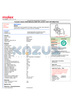 0907793011 datasheet - 1.27mm (.050