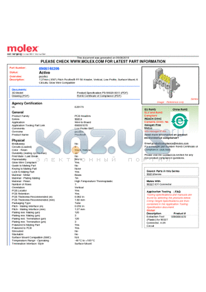 0908140206 datasheet - 1.27mm (.050