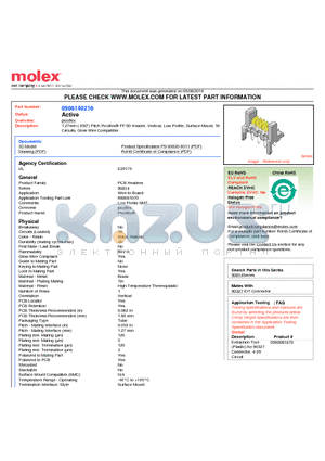 0908140216 datasheet - 1.27mm (.050