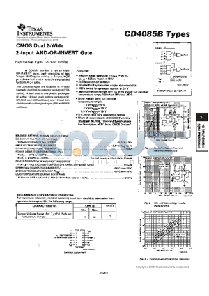 CD4085 datasheet - CMOS DUAL 2-WIDE 2-INPUT AND-OR-INVERT GATE