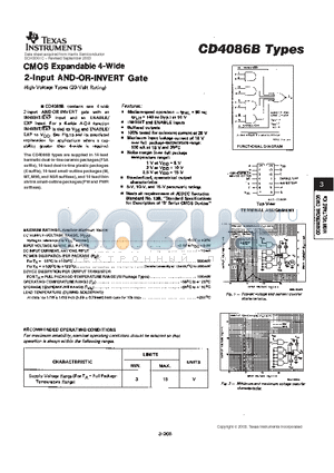 CD4086BPWR datasheet - CMOS EXPANDABLE 4-WIDE 2-INPUT AND-OR-INVERT GATE