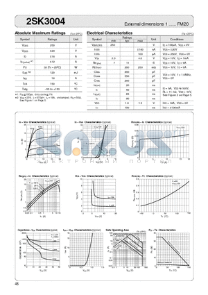 2SK3004 datasheet - External dimensions 1 ...... FM20