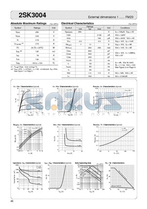 2SK3004 datasheet - External dimensions