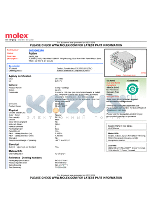 15-06-0246 datasheet - 4.20mm (.165