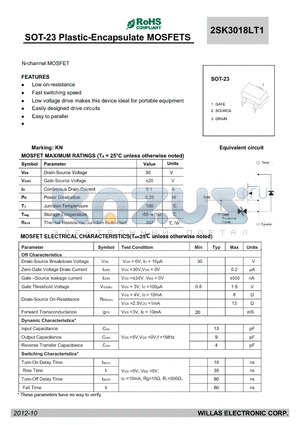 2SK3018LT1 datasheet - SOT-23 Plastic-Encapsulate MOS FETS