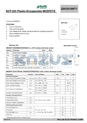 2SK3018WT1 datasheet - SOT-323 Plastic-Encapsulate MOSFETS