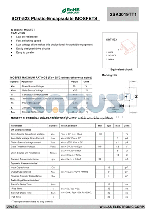 2SK3019TT1 datasheet - SOT-523 Plastic-Enc apsulate MOSFETS