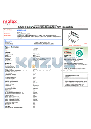 0908792000 datasheet - 5.00mm (.197