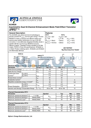 AO4928 datasheet - Asymmetric Dual N-Channel Enhancement Mode Field Effect Transistor