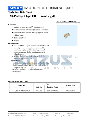 15-21-S2C-AQ2R2B-2T datasheet - 1206 Package Chip LED (1.1 mm Height)