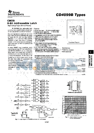 CD4099B datasheet - CMOS 8-BIT ADDRESSABLE LATCH