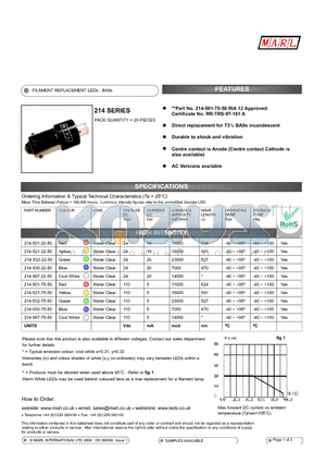 214-501-75-50 datasheet - FILAMENT REPLACEMENT LEDs - BA9s