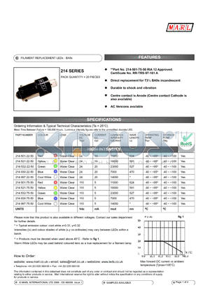 214-521-22-50 datasheet - FILAMENT REPLACEMENT LEDs - BA9s