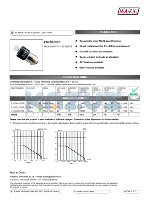 214-521-23-50 datasheet - FILAMENT REPLACEMENT LEDs - BA9s