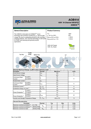 AOB416 datasheet - 100V N-Channel MOSFET