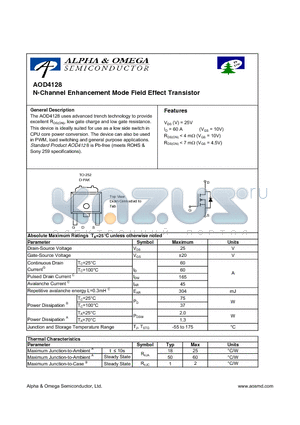 AOD4128 datasheet - N-Channel Enhancement Mode Field Effect Transistor