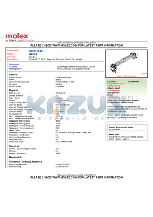 0923160401 datasheet - Picoflex PF-50 IDT-Board In, 4 Circuits, 1.0m (3.28 ) Length