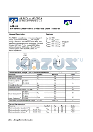 AOD446 datasheet - N-Channel Enhancement Mode Field Effect Transistor