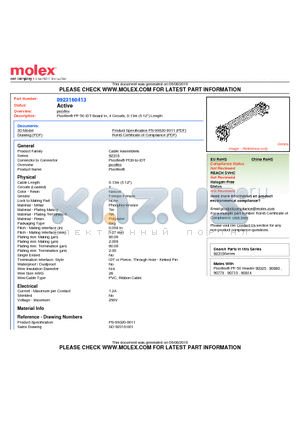 0923160413 datasheet - Picoflex PF-50 IDT-Board In, 4 Circuits, 0.13m (5.12