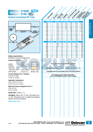 2150-07K datasheet - Molded Unshielded RF Coils