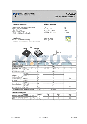 AOD502 datasheet - 25V N-Channel AlphaMOS