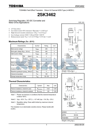 2SK3462 datasheet - Switching Regulator, DC-DC Converter and Motor Drive Applications