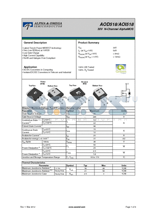 AOD518 datasheet - 30V N-Channel AlphaMOS