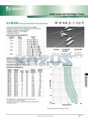 215001 datasheet - 5 x 20 mm Time Lag Fuse (Slo-Blo Fuse) 215/221 Series