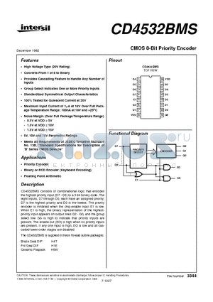 CD4532BMS datasheet - CMOS 8-Bit Priority Encoder