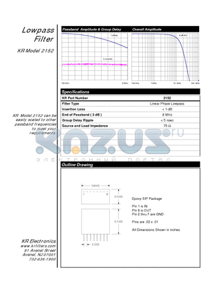 2152 datasheet - Lowpass Filter