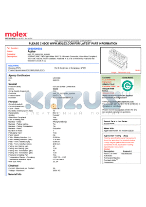 0930500502 datasheet - 2.50mm (.098